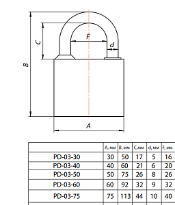 Замок навесной PD-03-60  Апекс #235764